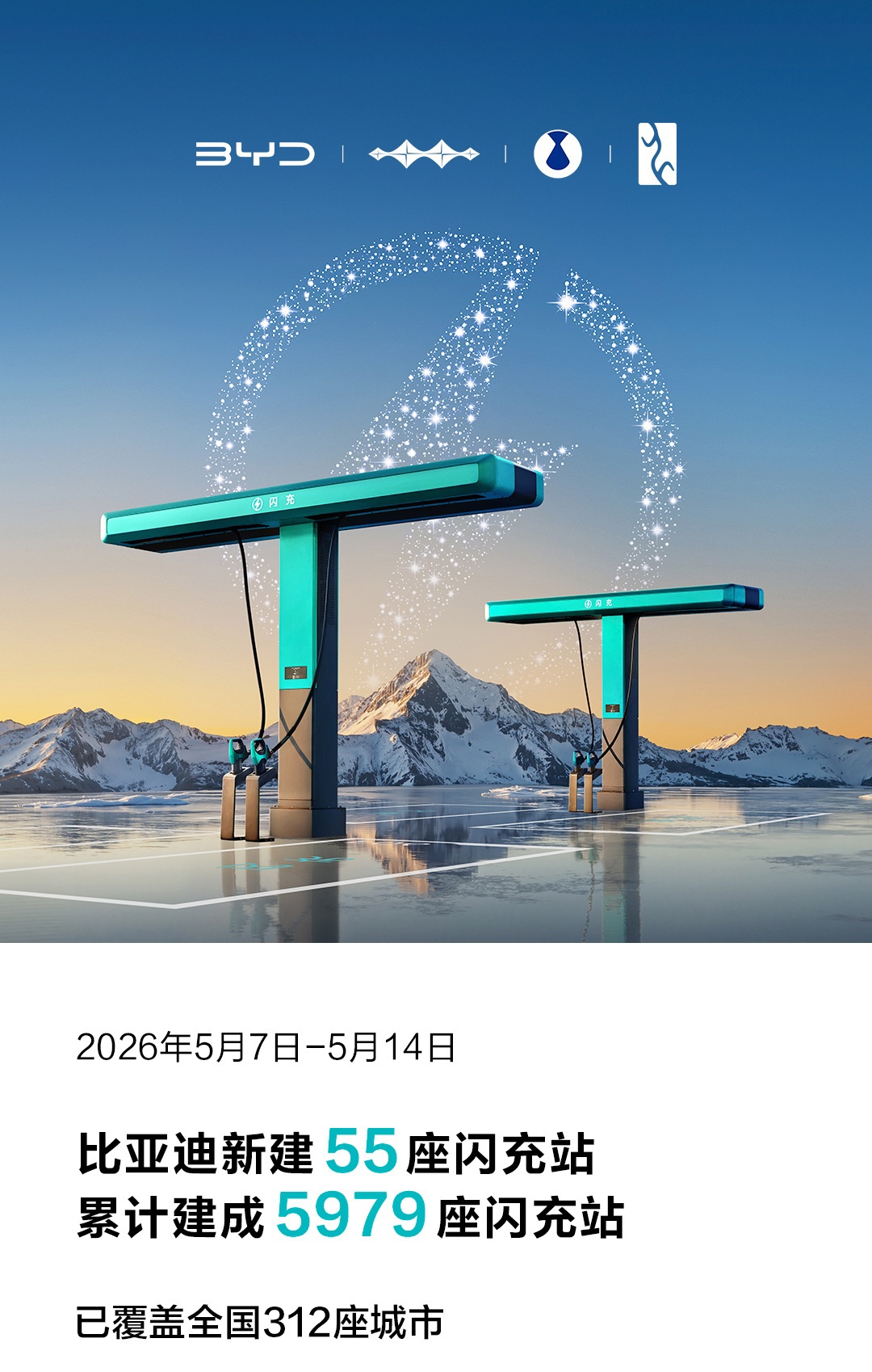 比亚迪:累计建成 5979 座闪充站,已覆盖全国 312 座城市