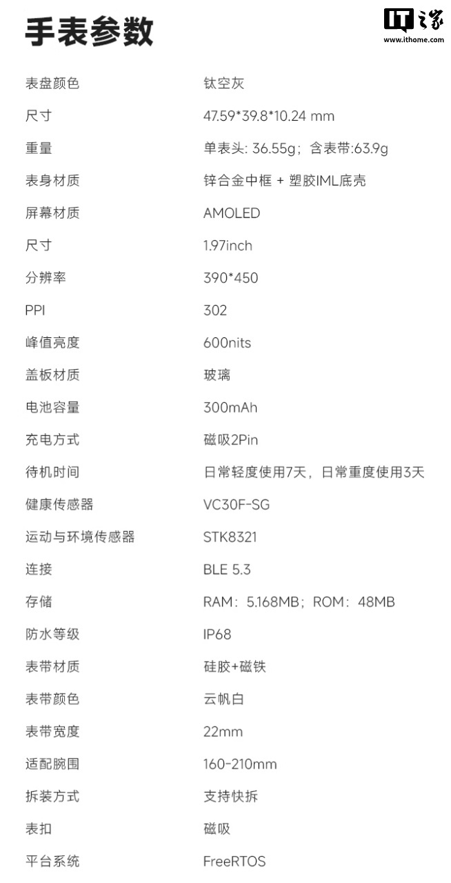 光帆科技旗下“行业首款带摄像头 AI 耳机”正式发布,首发价 1799 元起