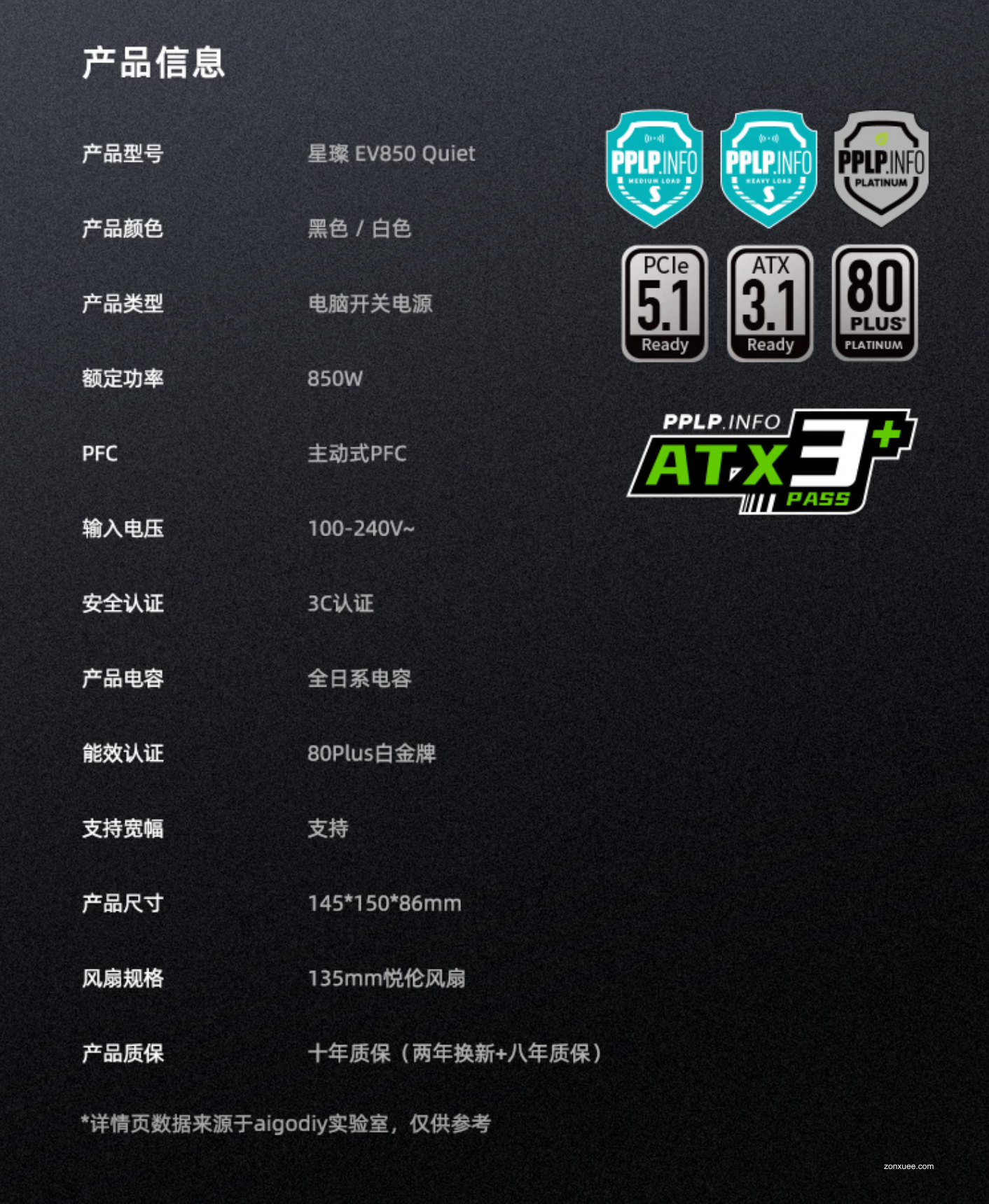 爱国者星璨 EV Quiet 静音系列白金全模组电源预售:850W / 1000W 可选,569 元起