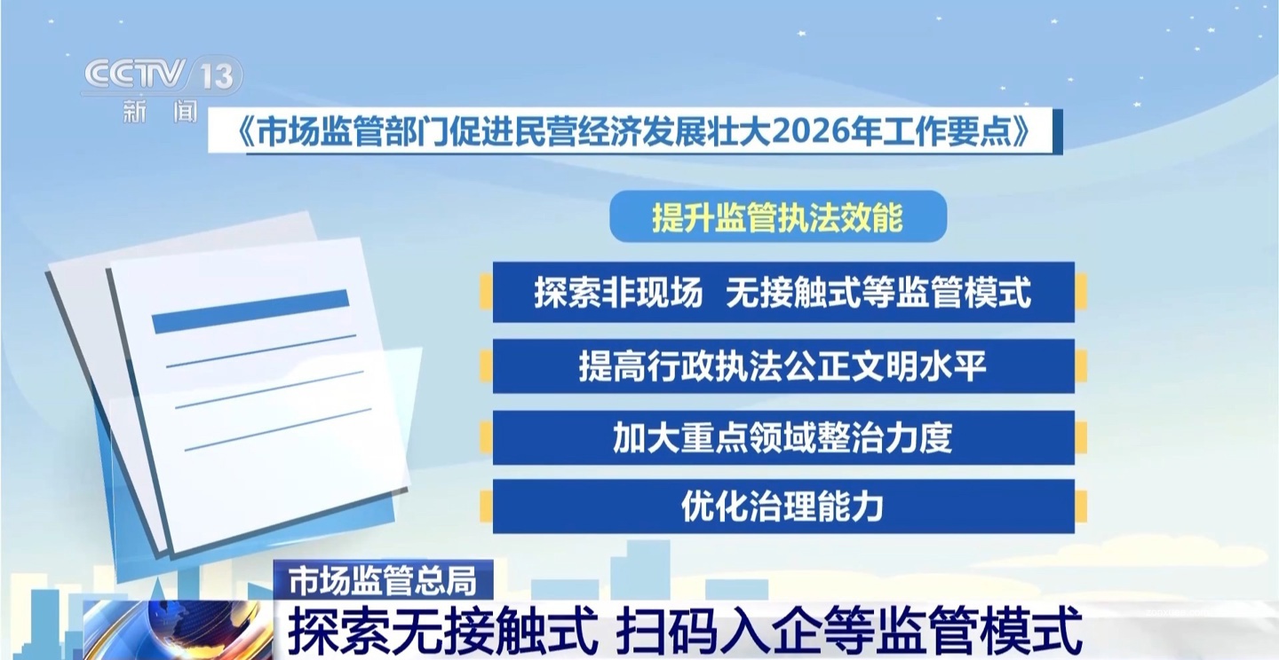 市场监管总局明确 2026 年 34 项重点工作:集中整治广告违法行为和“内卷式”竞争