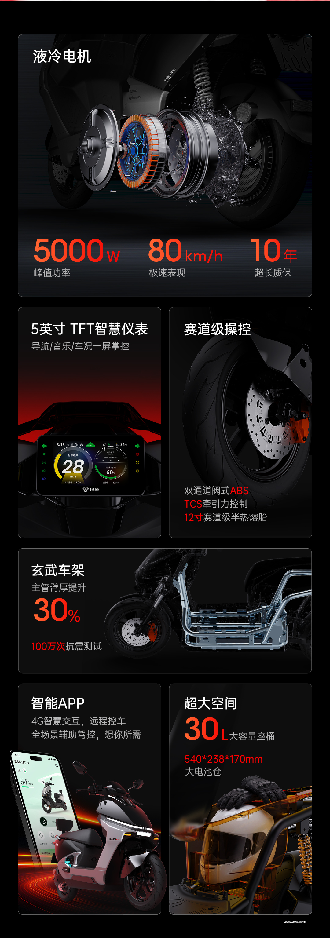 绿源推出 S86 GT-Max / Ultra 电动摩托车,5399~6199 元
