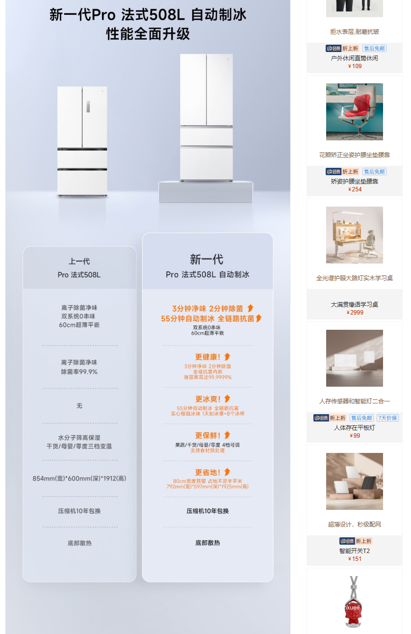 4999 元,小米米家冰箱 Pro 十字 508L 自动制冰冰羽白上架有品