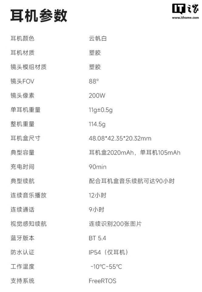 光帆科技旗下“行业首款带摄像头 AI 耳机”正式发布,首发价 1799 元起