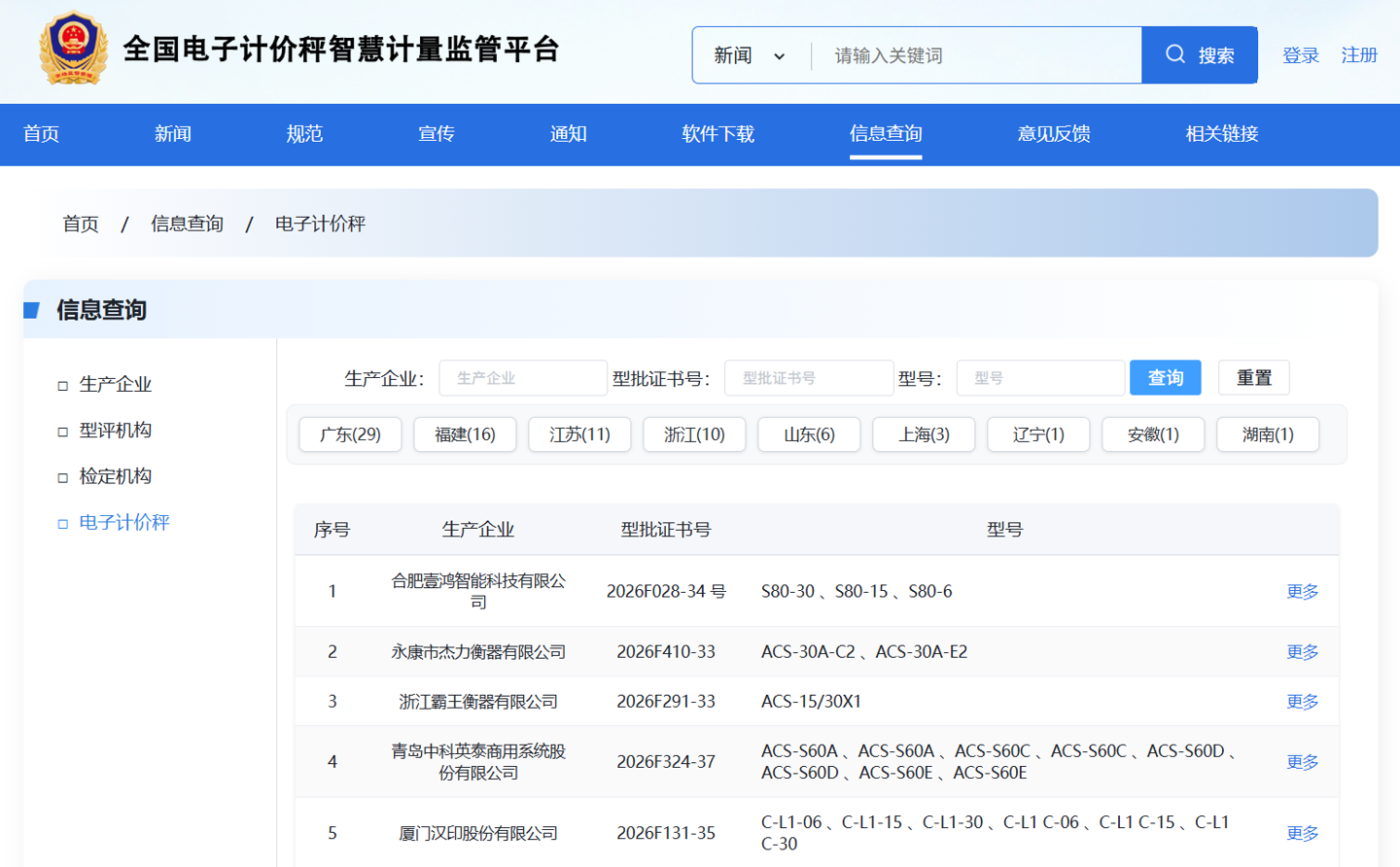 打击鬼秤:全国电子计价秤智慧计量监管平台已入驻 6750 家单位,推行“一秤一码”