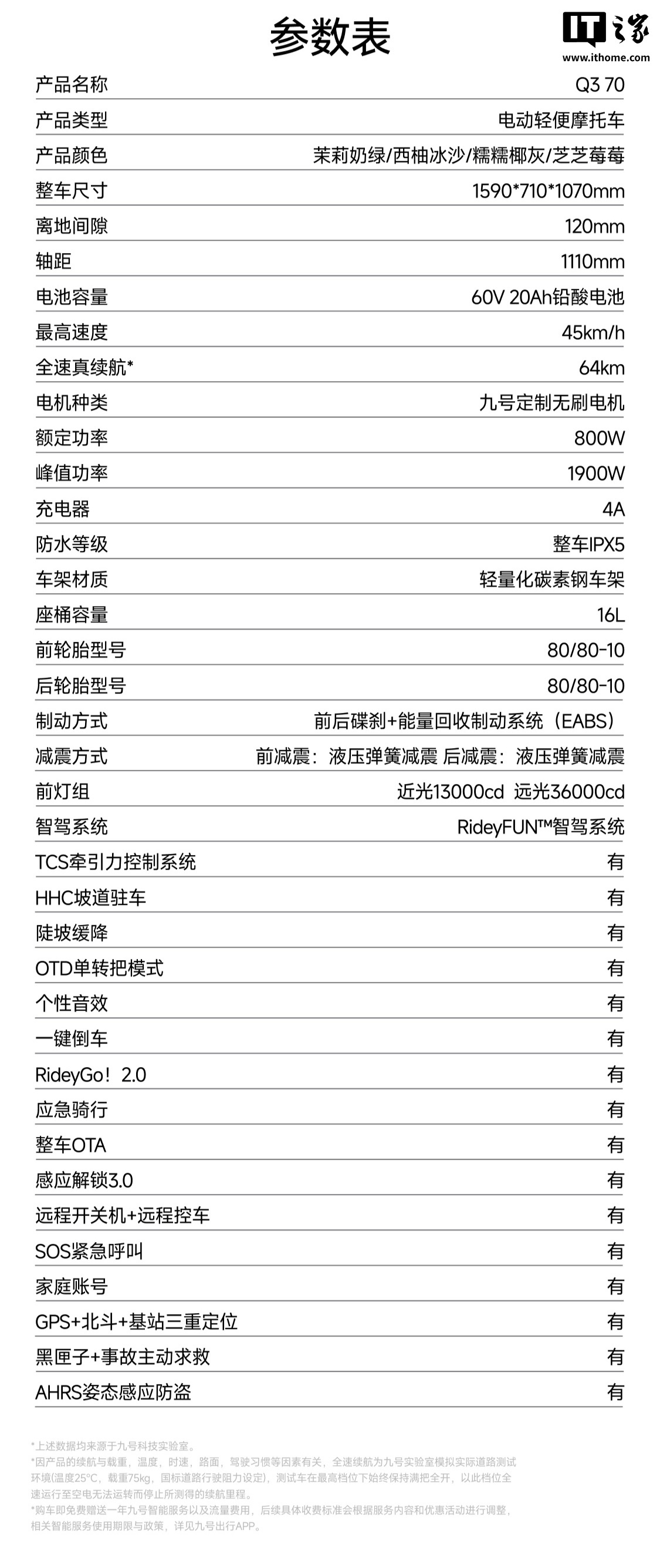 九号 Q3 系列轻电摩、Mz1 新国标电动车发布,3499 元起