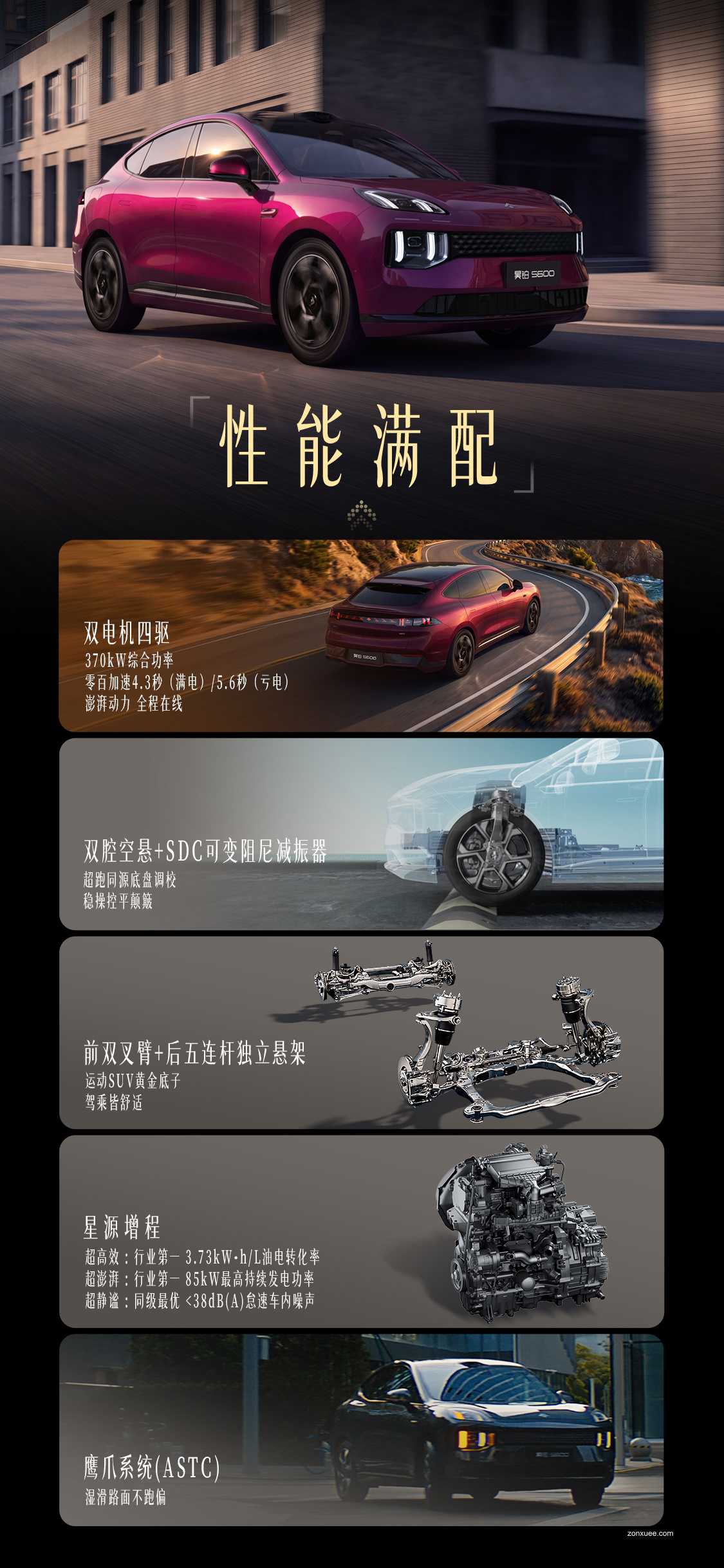 百万以内最快增程 SUV:广汽昊铂 S600 预售权益价 18.89 万起
