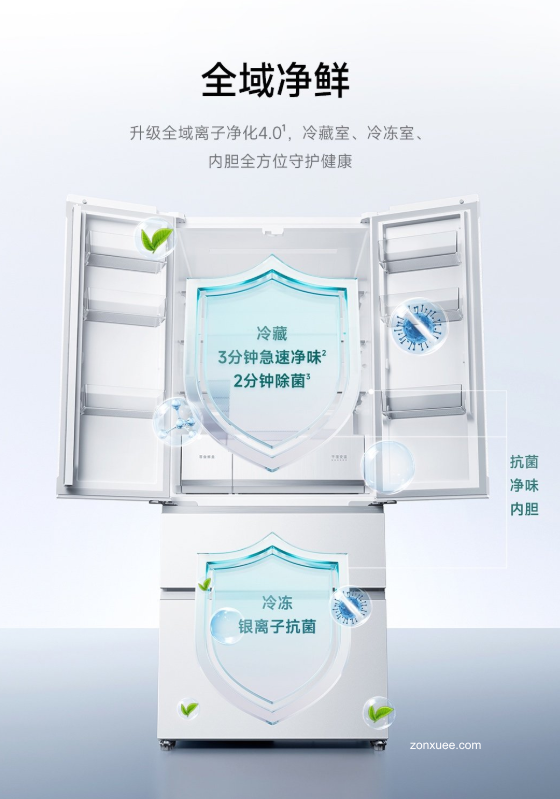 4999 元,小米米家冰箱 Pro 十字 508L 自动制冰冰羽白上架有品