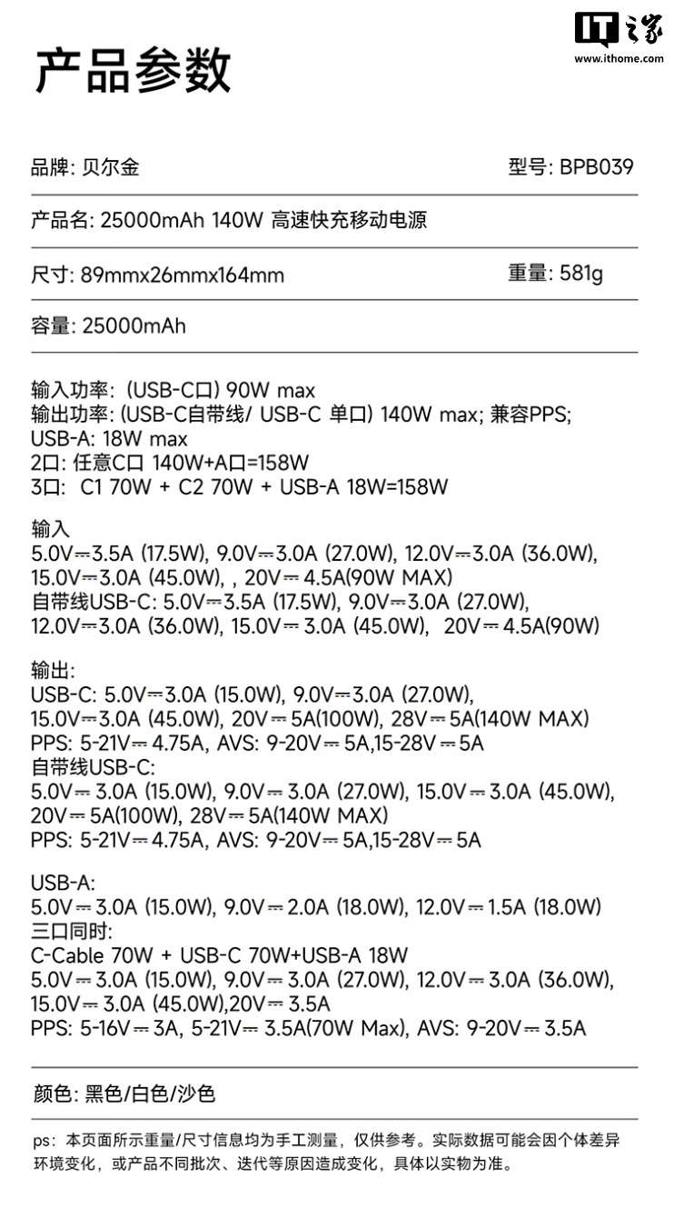 贝尔金推出 140W 自带线移动电源:2C+1A,支持 AVS 协议多口输出至高 158W 峰值功率,529 元