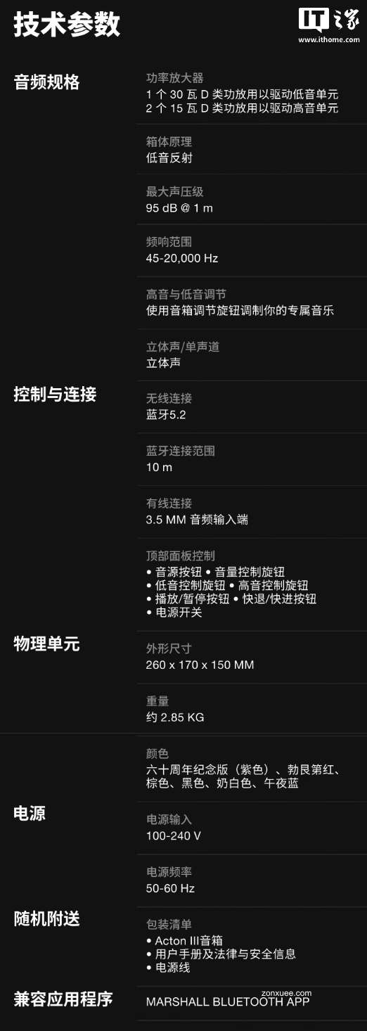 马歇尔推出 ACTON III HENDRIX 六十周年纪念版蓝牙音箱:“上帝之眼”图腾装饰,2399 元